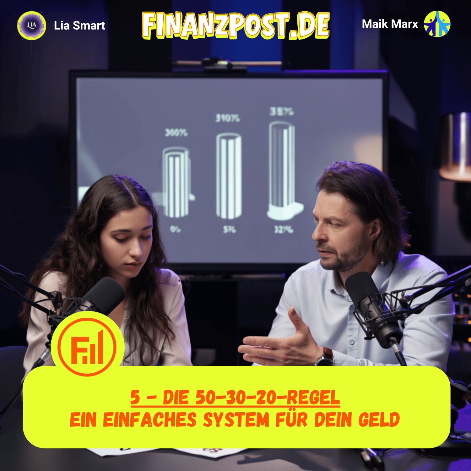 Cover Folge 5: Die 50-30-20 Regel: Ein einfaches System für dein Geld